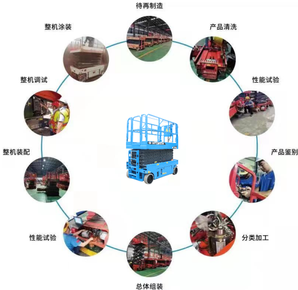 B体育app官方网下载,湖南车载式高空作业平台